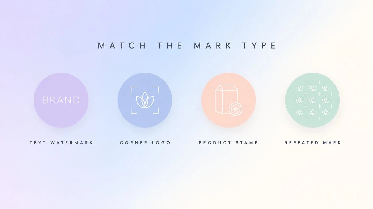 Diagram of the four watermark types and their presets: text watermark, corner logo, product stamp, and repeated mark