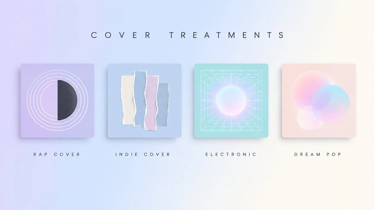 Diagram of four album cover treatments: rap cover, indie cover, electronic, and dream pop