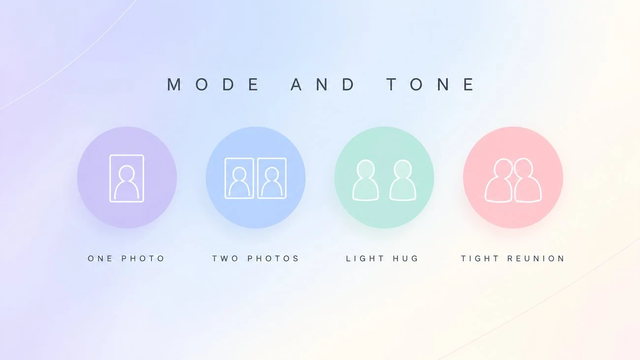 Diagram of hugging video modes and tones: one photo, two photos, light hug, and tight reunion