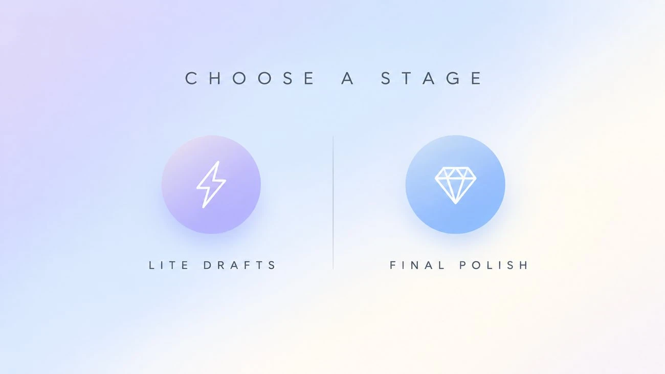 Diagram comparing model stages, with Lite Drafts on the left and Final Polish on the right.