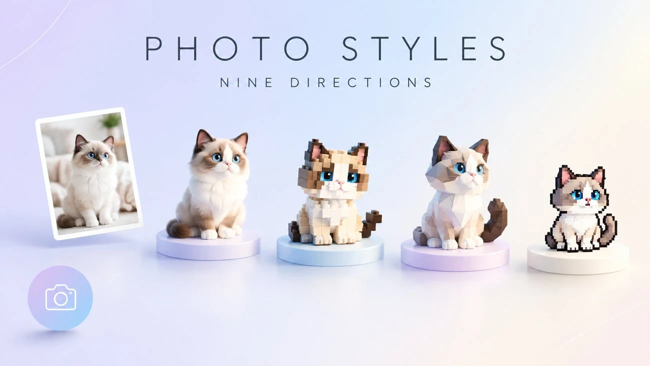 AI photo styles compared: one source photo branching into 3D, clay, pixel, and game-art interpretations
